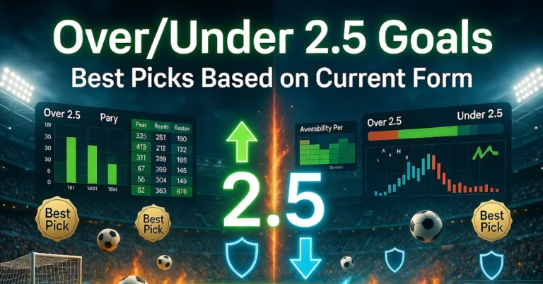 Over/Under 2.5 Goals
